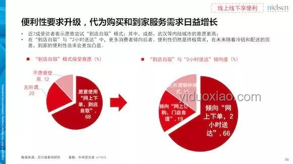 小題大做：精細(xì)化運(yùn)營(yíng)引領(lǐng)零售新風(fēng)尚，重塑競(jìng)爭(zhēng)格局