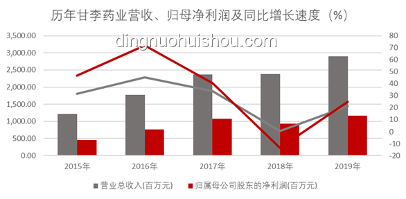 重回高三：教育科技趨勢預(yù)測與應(yīng)對策略