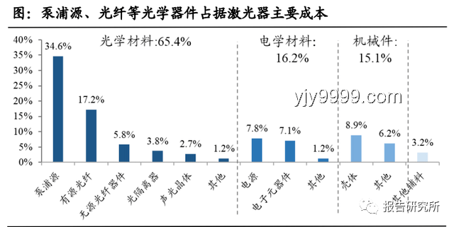 廢墟中的樓梯重建：水泥采購與行業(yè)趨勢深度分析