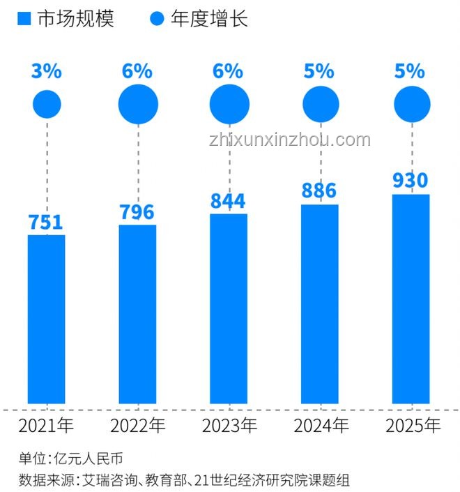 教育創(chuàng)新趨勢：《學(xué)生最抽象的一集》引發(fā)的教育變革預(yù)測