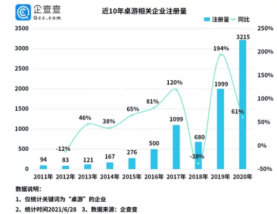 “超絕敏感肌楊戩”IP熱度趨勢預(yù)測：數(shù)字娛樂新風(fēng)向