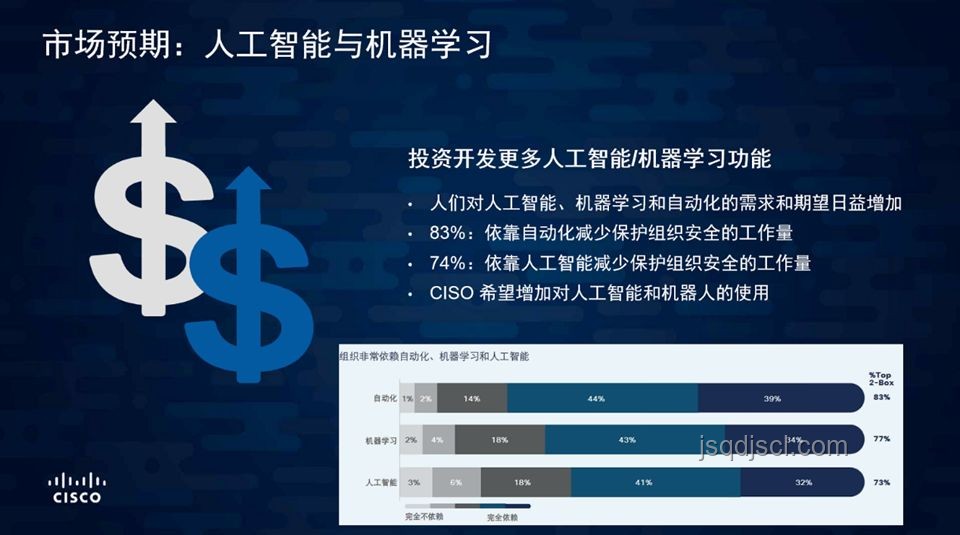 “超絕敏感肌楊戩”IP趨勢預(yù)測：一碰即變大的文化符號革新