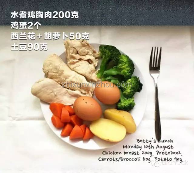 萬能爺爺補(bǔ)氣血食譜 vs 傳統(tǒng)緩解疲勞方法
