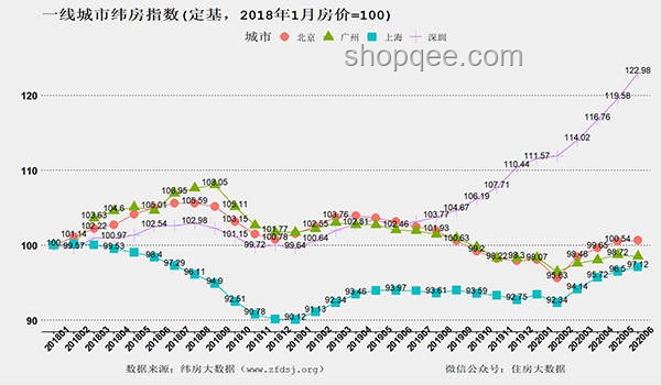 2024趨勢預測：迎接“最亂七八糟”后的秩序重構(gòu)