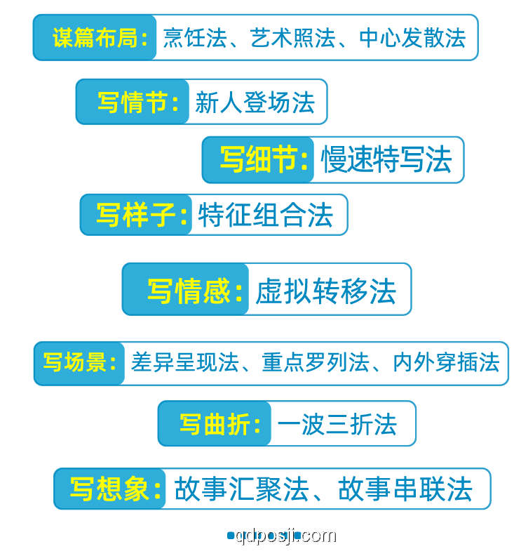 掄語(yǔ)第1集制作幕后：幽默背后的專(zhuān)業(yè)探索與趨勢(shì)分析