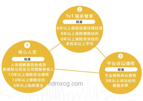如何處理我們?nèi)ネ庑乔蚺牡恼掌捍鎯Α⒎窒砼c保護策略