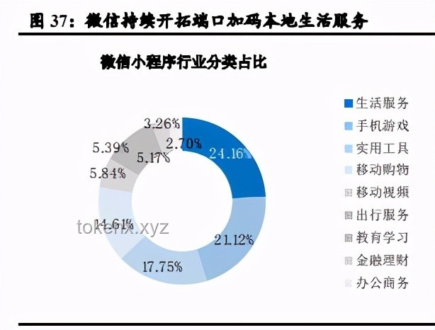 保送清北后的高中生活趨勢：深度發(fā)展與多元探索