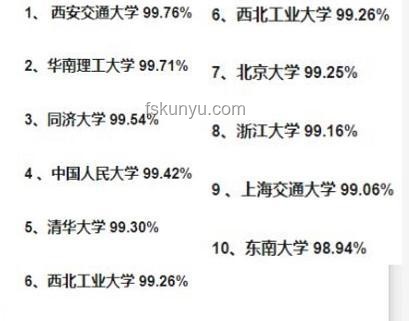 提前保送清北巨佬的高中余暇生活探究：自我超越與多元發(fā)展