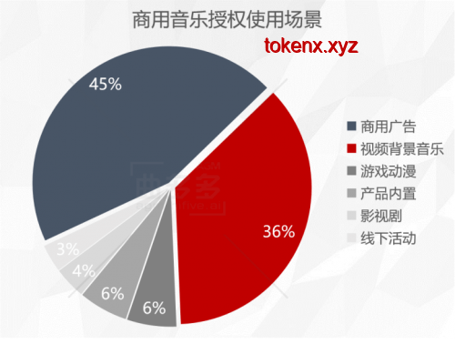 2024愛(ài)情觀新趨勢(shì)：為愛(ài)再賭，哪怕錯(cuò)過(guò)一生