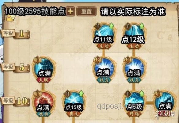 新世界征途：懶鬼水手變身征服者的實(shí)戰(zhàn)心得