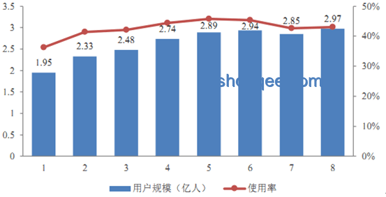 《小何請神》03：原創(chuàng)動漫內(nèi)容創(chuàng)新與市場趨勢預測
