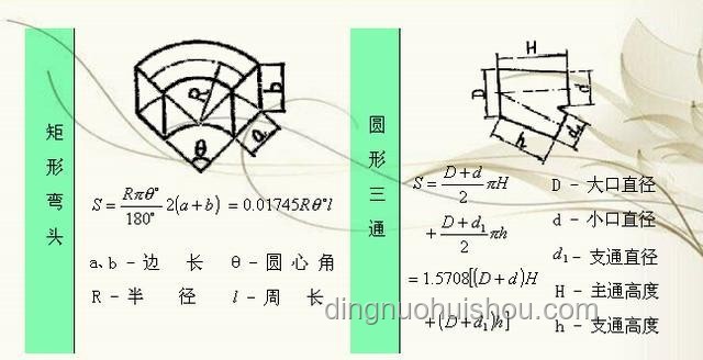 火柴人VS學(xué)習(xí)：數(shù)學(xué)物理幾何編程全面解析大合集