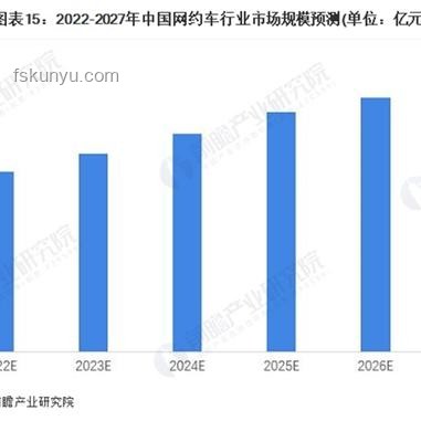 2025志愿填報攻略：核心三步法助你精準(zhǔn)決策