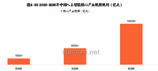 2025志愿填報攻略：核心三步法助你精準(zhǔn)決策