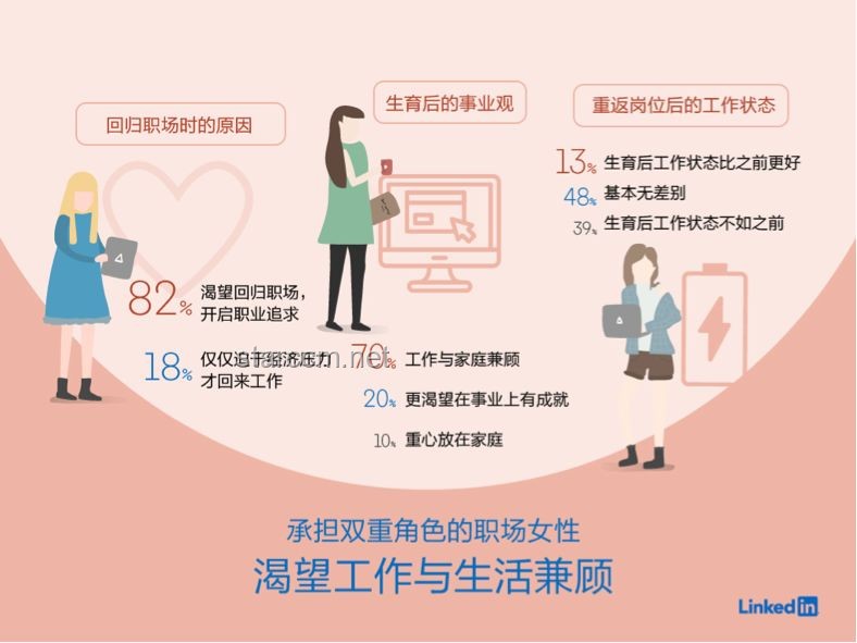 “湖北媽媽崗”爭議下的未來趨勢：性別平等與就業(yè)創(chuàng)新并行