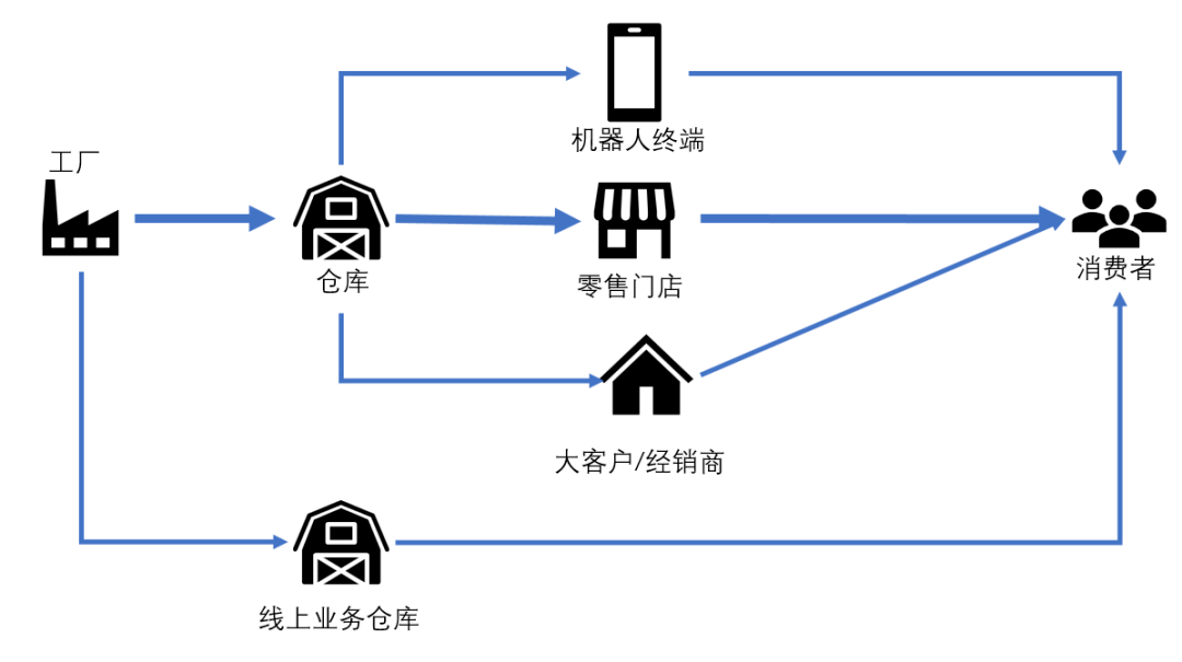 誰最不想讓泡泡瑪特下跌：投資者、消費者、供應(yīng)鏈伙伴分析