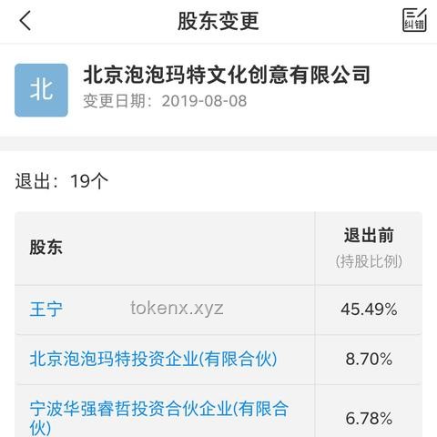 誰(shuí)最不想讓泡泡瑪特下跌？盲盒經(jīng)濟(jì)，IP生態(tài)，消費(fèi)趨勢(shì)