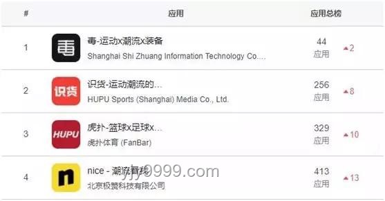 為什么小紅書成了新百度，而知乎沒有？