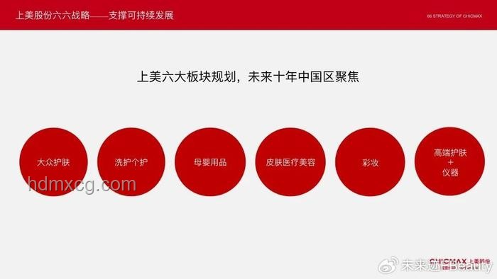 黃金時(shí)代：2024年資產(chǎn)配置的新風(fēng)向標(biāo)