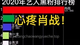 李昀銳直播：用心引導，共筑粉絲正向交流橋梁??