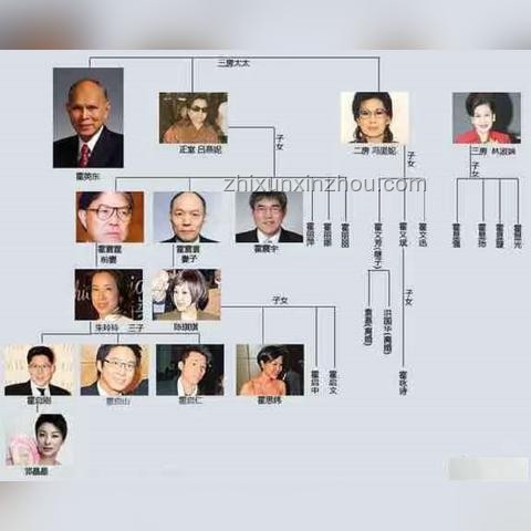 老人如何指定兒子個(gè)人繼承房產(chǎn)，避免兒媳爭(zhēng)產(chǎn)
