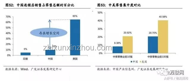 我們的宿舍：未來居住空間智能化與社區(qū)化趨勢預測