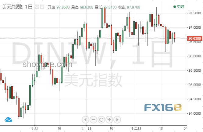 特朗普決策臨近：兩周內(nèi)或?qū)⒔視砸晾拭\？