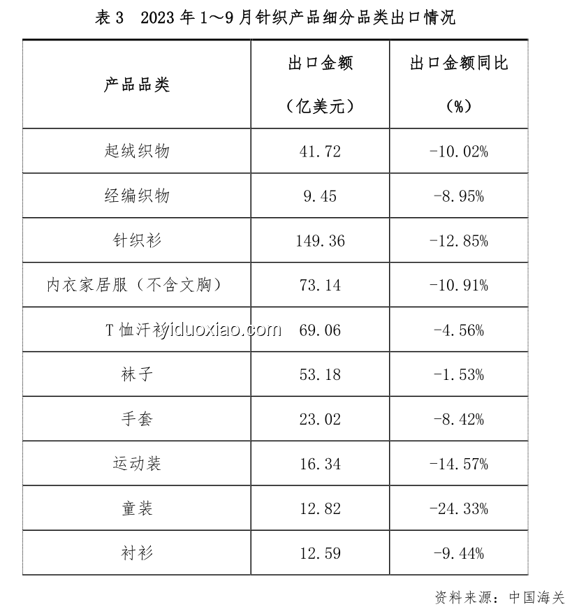王皓考編總成績第1與其他考生對比分析