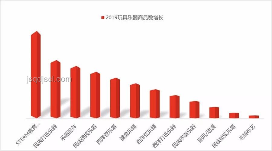 別讓盲卡盲盒“收割”孩子：未來趨勢與應(yīng)對策略