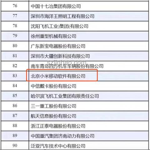 中國全球化品牌前二：字節(jié)小米如何保持領(lǐng)先