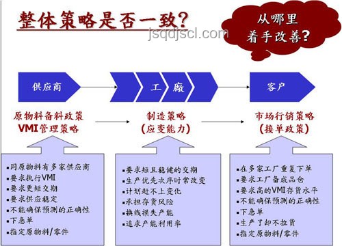 特朗普決策多變應(yīng)對(duì)方案：有效管理與適應(yīng)策略