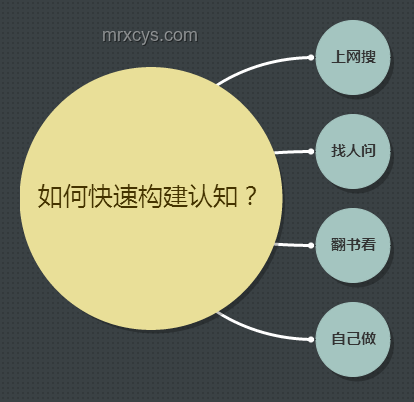特朗普決策時刻：兩周內(nèi)將決定是否攻擊伊朗