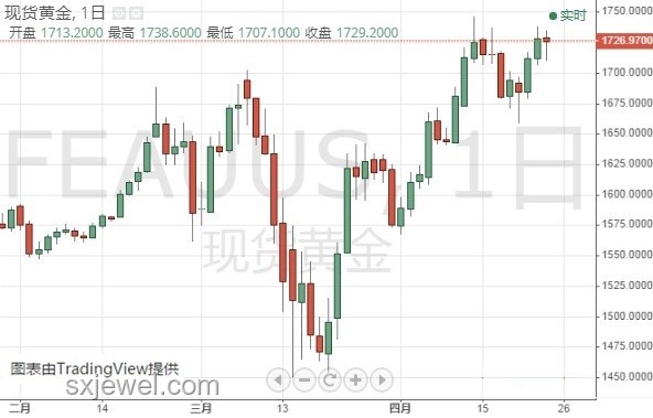 特朗普兩周內(nèi)決策伊朗攻擊計劃：局勢緊張與全球反應(yīng)深度分析