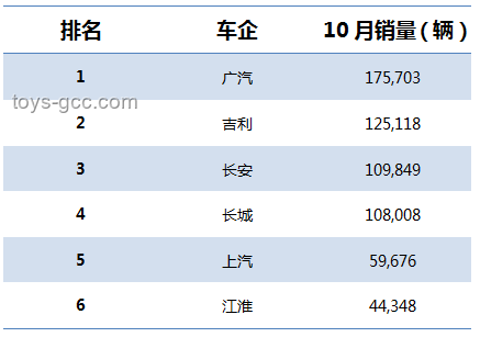史上最長618落幕，各電商平臺成績單深度剖析