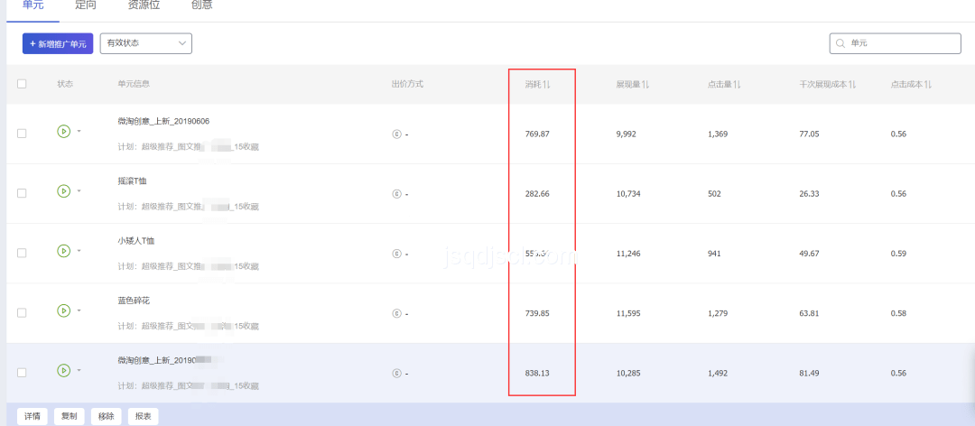 史上最長(zhǎng)618落幕，解鎖各平臺(tái)成績(jī)單分析攻略