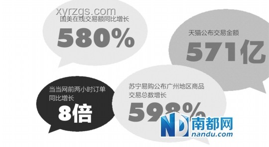 史上最長(zhǎng)618解析：電商平臺(tái)大戰(zhàn)成績(jī)單看點(diǎn)