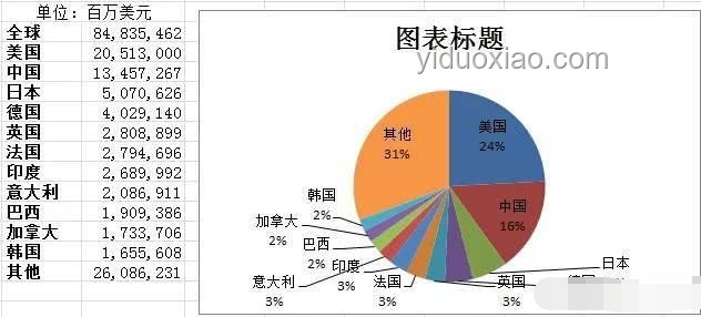 以伊沖突升級，中東局勢下的全球產(chǎn)業(yè)鏈震蕩洞察