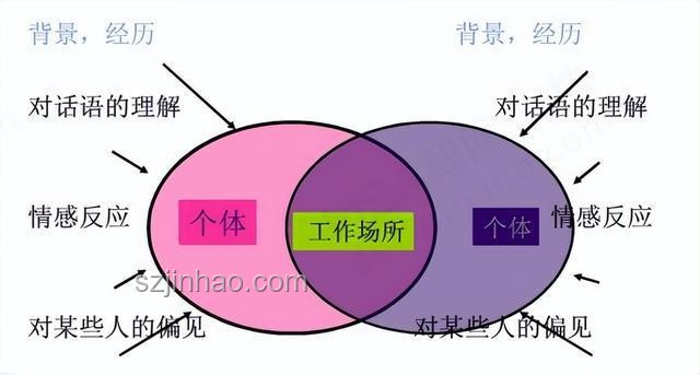 以伊開(kāi)打，英媒揭露沖突殘酷真相：全面理解與應(yīng)對(duì)策略