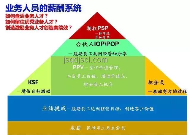 生娃激勵(lì)新紀(jì)元：村社獎(jiǎng)勵(lì)機(jī)制下的創(chuàng)新人口策略