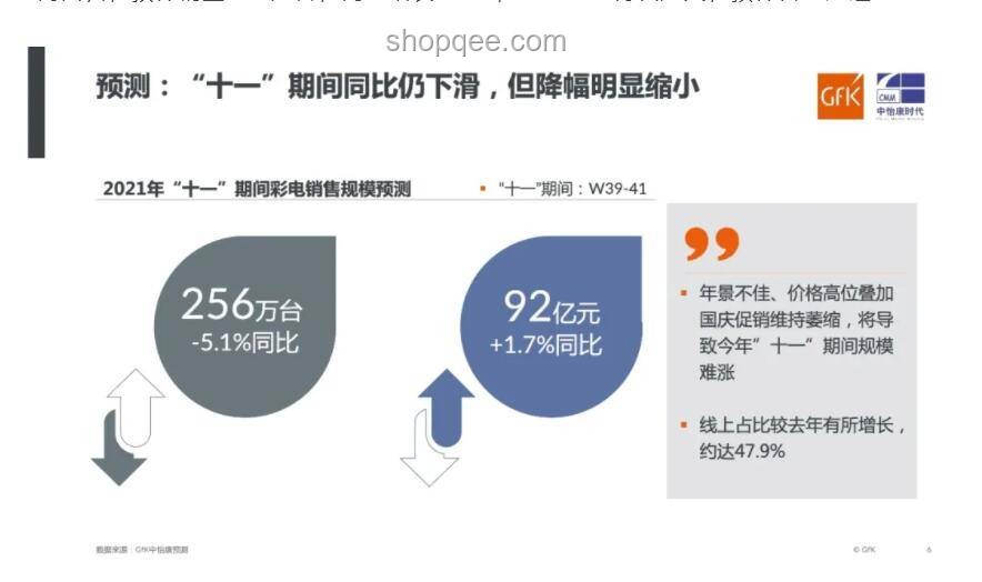 Labubu價格崩塌問題解決策略