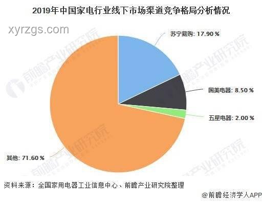 禁酒令下煙酒業(yè)重構(gòu)：渠道變革與行業(yè)洗牌前瞻