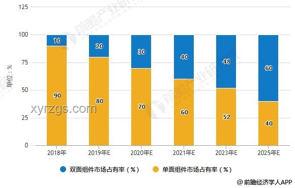 禁酒令下煙酒業(yè)重構(gòu)：渠道變革與行業(yè)洗牌前瞻