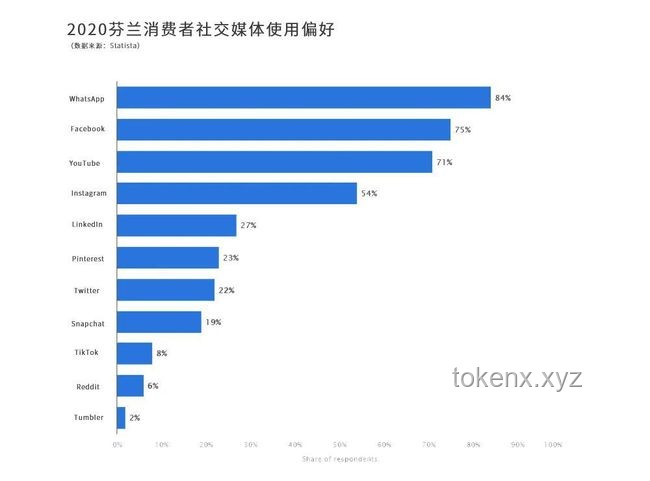 芬蘭對俄備戰(zhàn)趨勢預(yù)測：北歐安全新動(dòng)向
