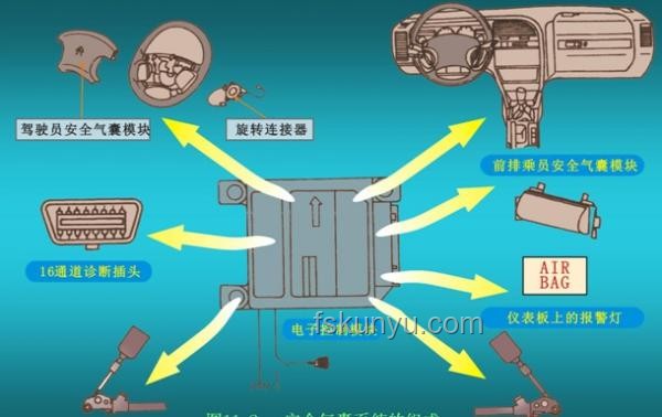 女孩悲劇觸發(fā)創(chuàng)新保護(hù)鏈，跨界共筑安全網(wǎng)
