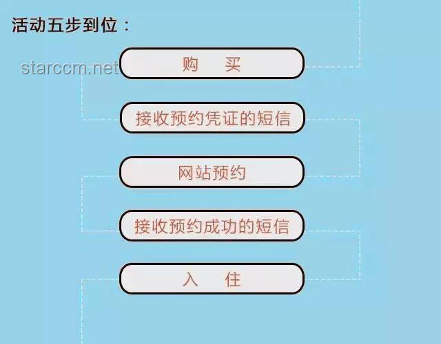 僅退款引發(fā)商家極端要求？應對策略指南