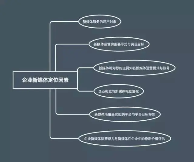 小題大做的項(xiàng)目管理優(yōu)化案例研究：細(xì)節(jié)決定成敗