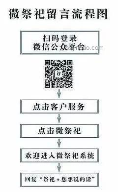 2025志愿新航向：三步創(chuàng)新法，解鎖填報秘籍！