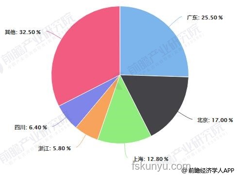 熱門假期游戲未來(lái)趨勢(shì)展望：多元化與智能化并進(jìn)