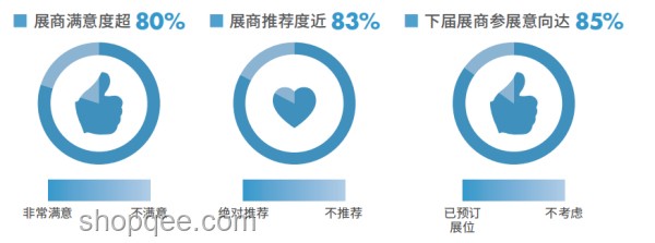 粉絲互動(dòng)新風(fēng)向：深度解析粉絲經(jīng)濟(jì)下的疑問(wèn)解答策略