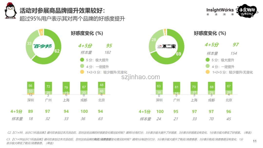 極速摸魚版小插畫：行業(yè)新興趨勢與機遇洞察